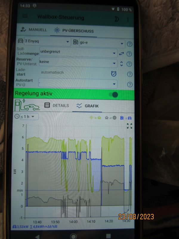 kein WiederanstiegIMG_6222.JPG