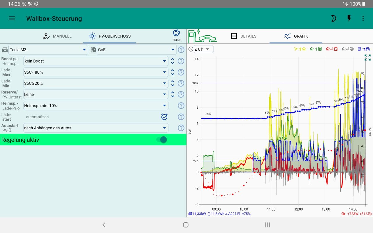 Screenshot_20231014-142647_WallboxControl.jpg